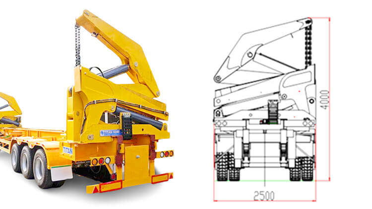40ft Container Side Lifter for Sale in Benin