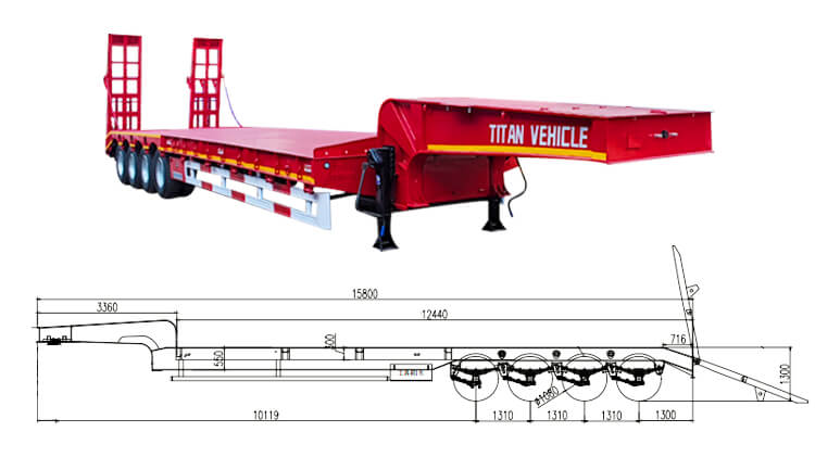 4 Axle Low Bed Trailer Truck for Sale Price in Benin